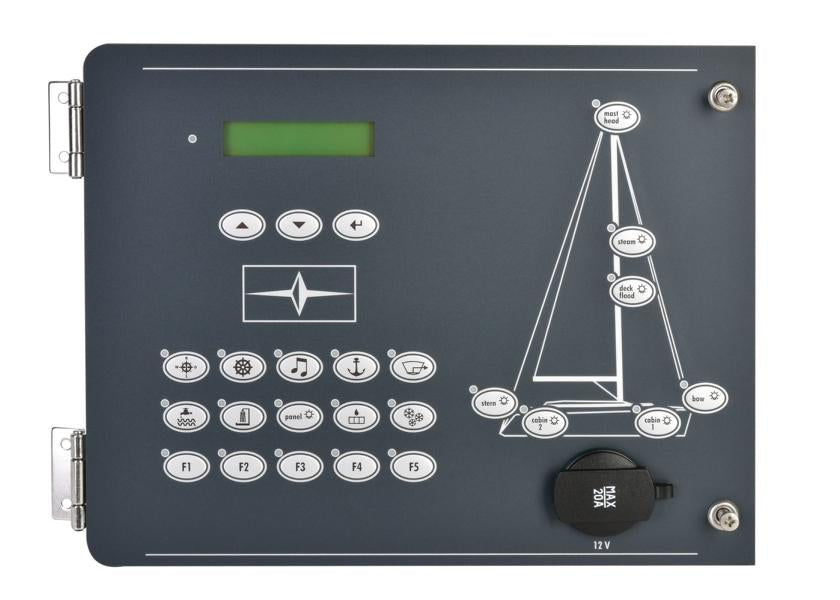 Hauptpanel 301